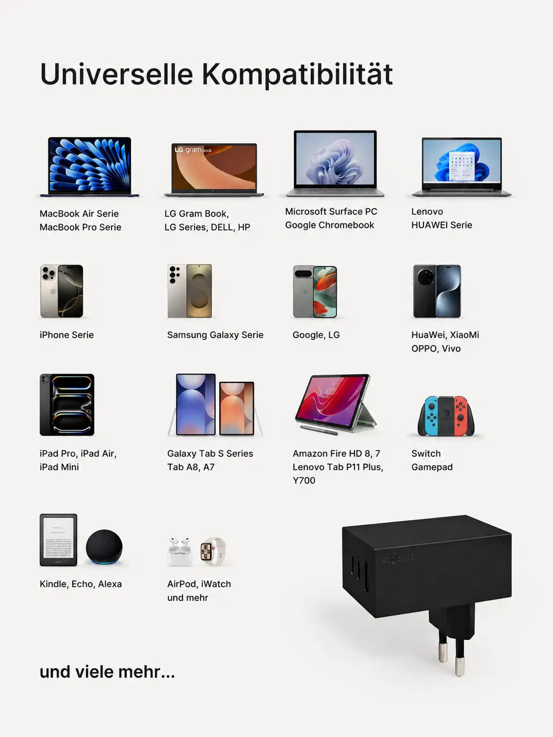 edge.65 (65 Watt) USB Ladegerät. Farbe: Black