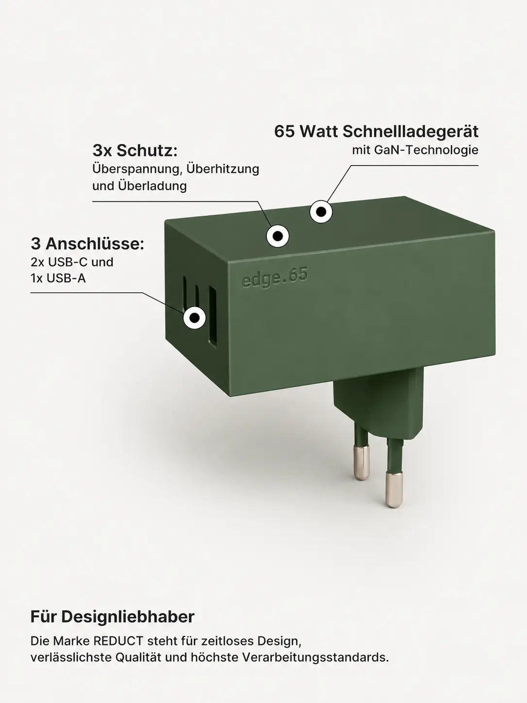 edge.65 (65 Watt) USB Ladegerät. Farbe: Forest