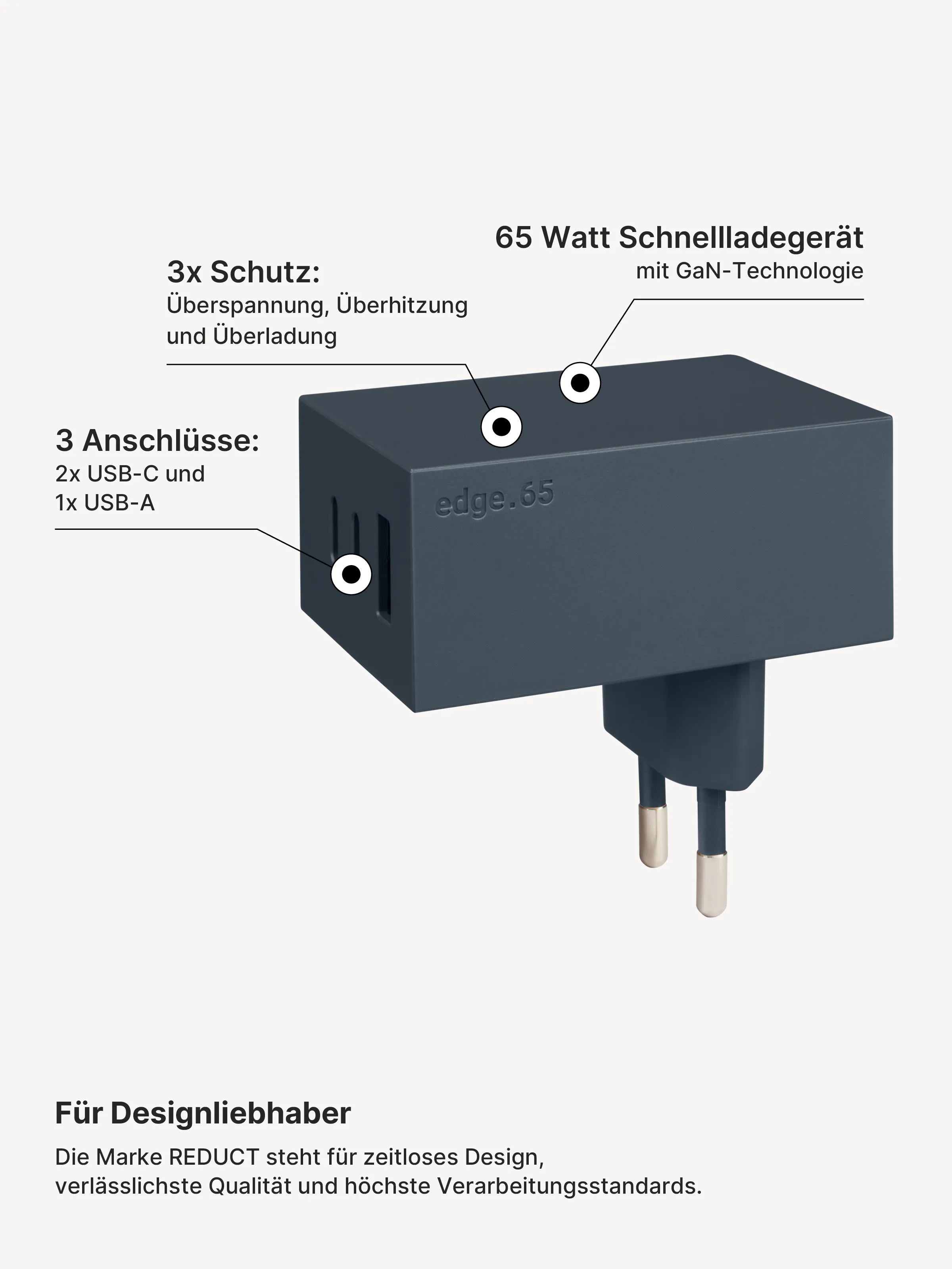 USB-C Ladegerät 65W + 2x USB-C Kabel (Midnight+Dune)