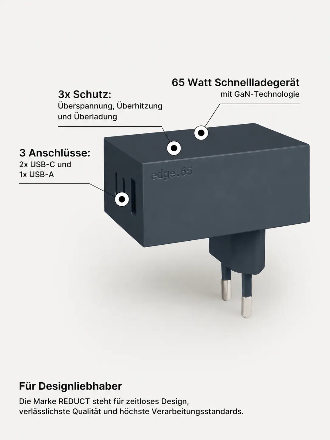 edge.65 (65 Watt) USB Ladegerät. Farbe: Midnight