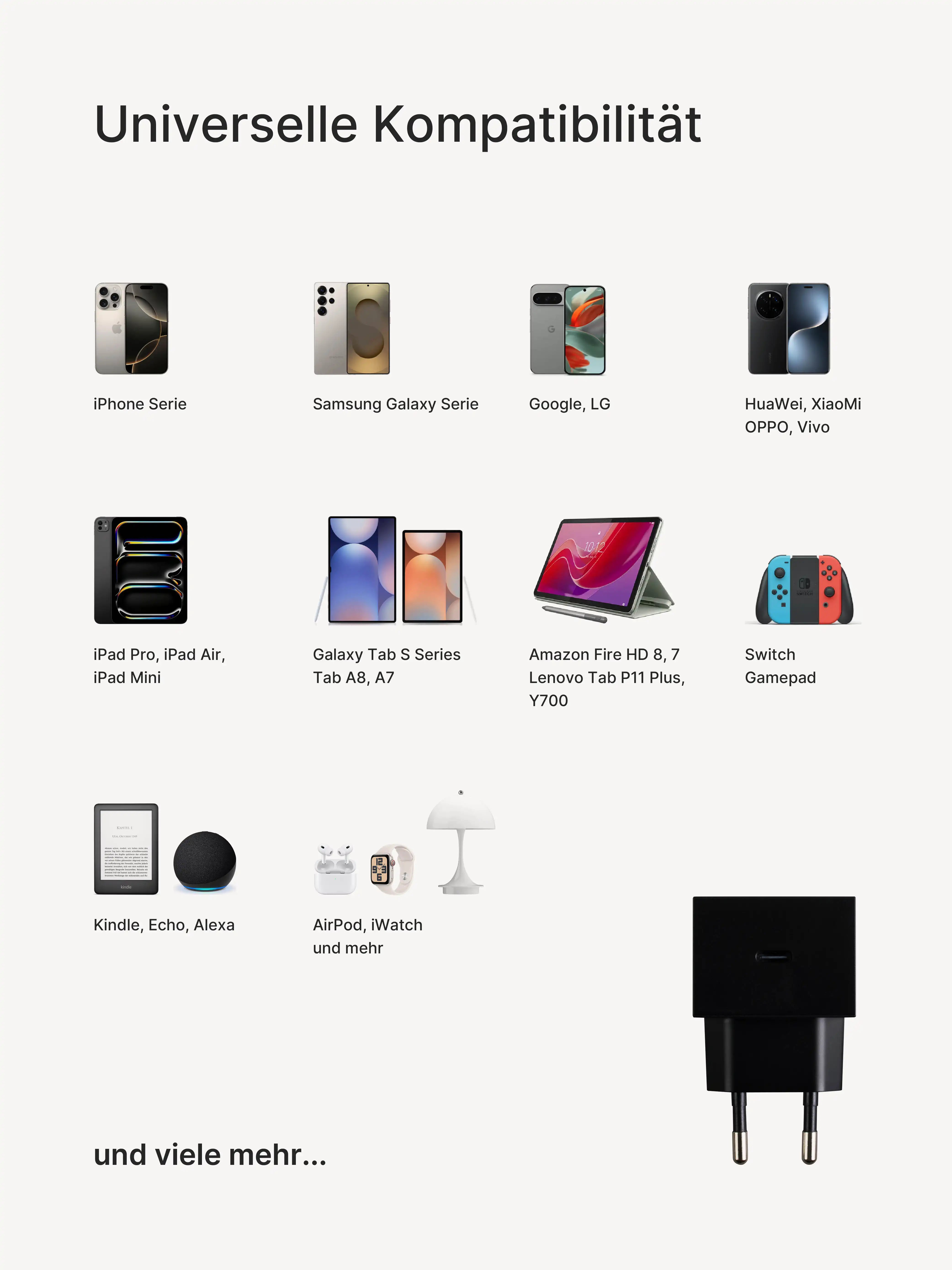 edge.35W USB-C-Ladegerät. Farbe: Black