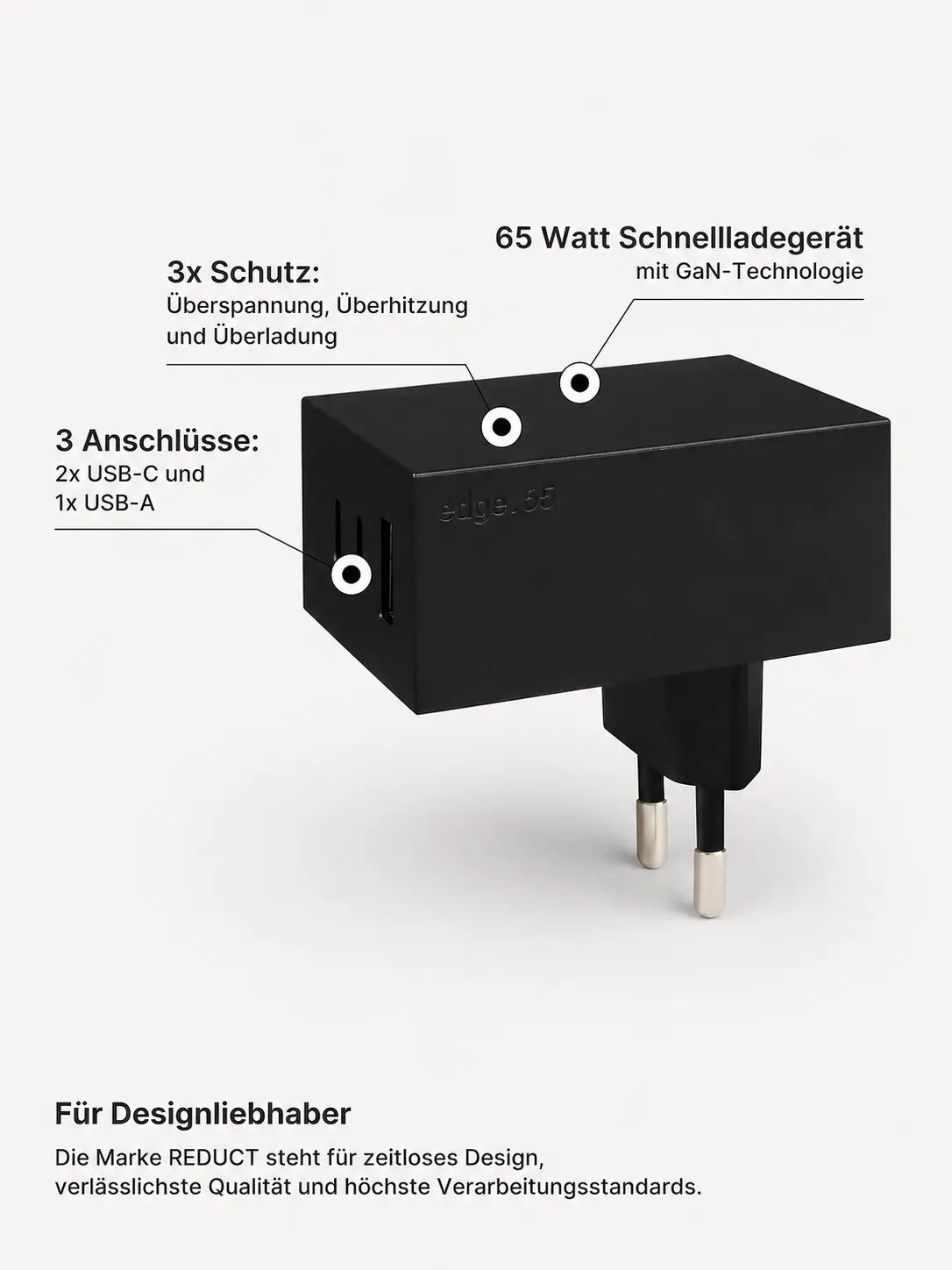 edge.65 (65 Watt) USB Ladegerät. Farbe: Black