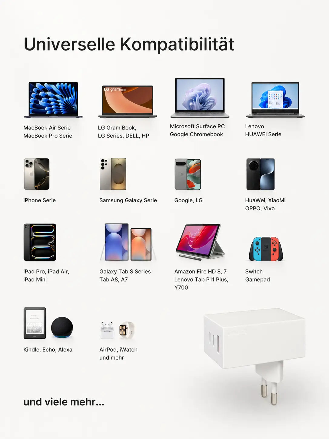 edge.65 (65 Watt) USB Ladegerät. Farbe: White