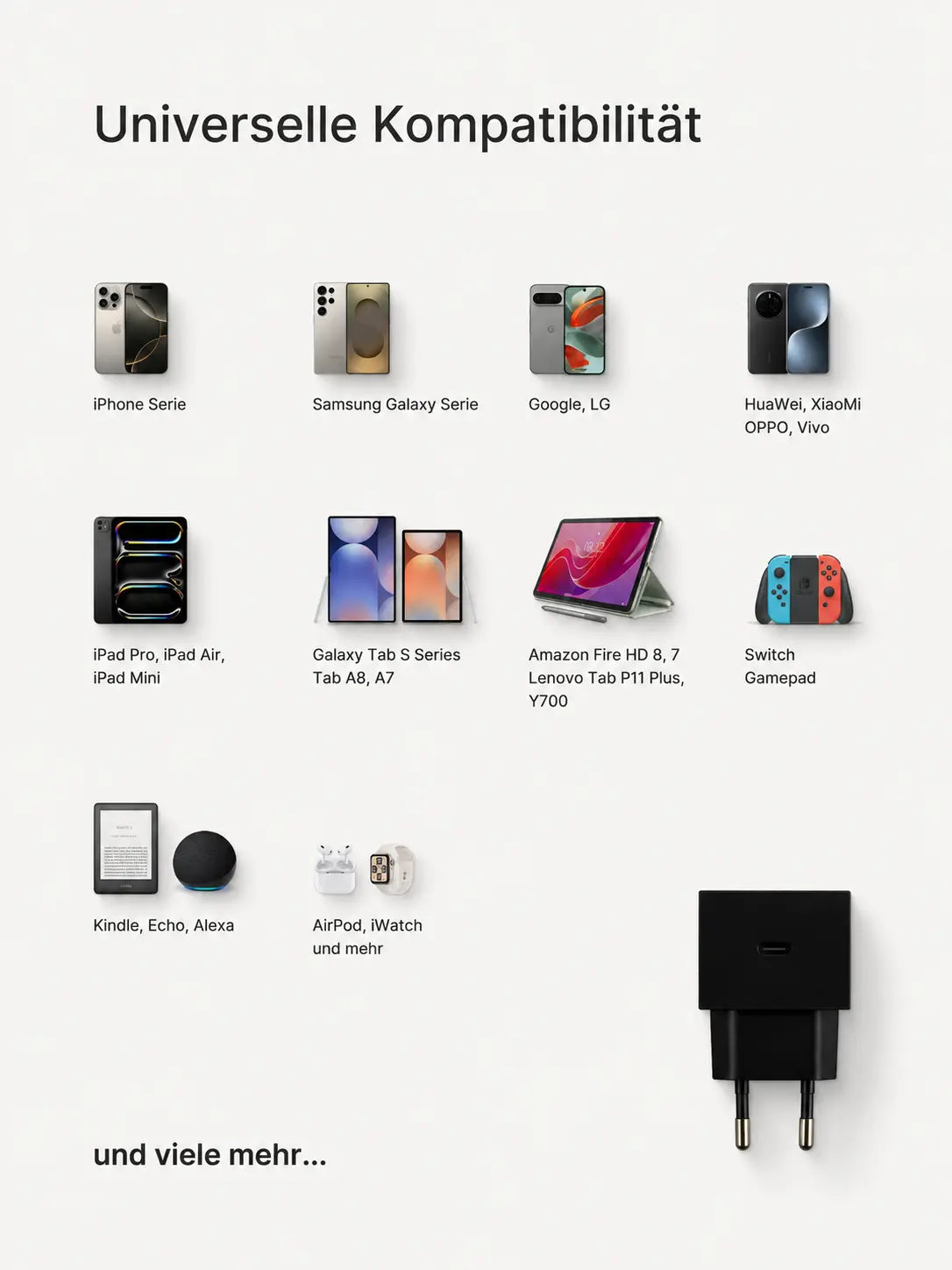 edge.35W USB-C-Ladegerät. Farbe: Black